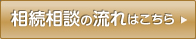 相続相談の流れはこちら